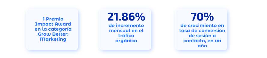 numeralia anahuac veracruz