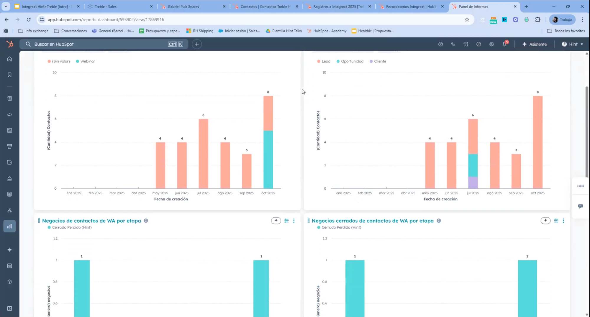 Hubspot
