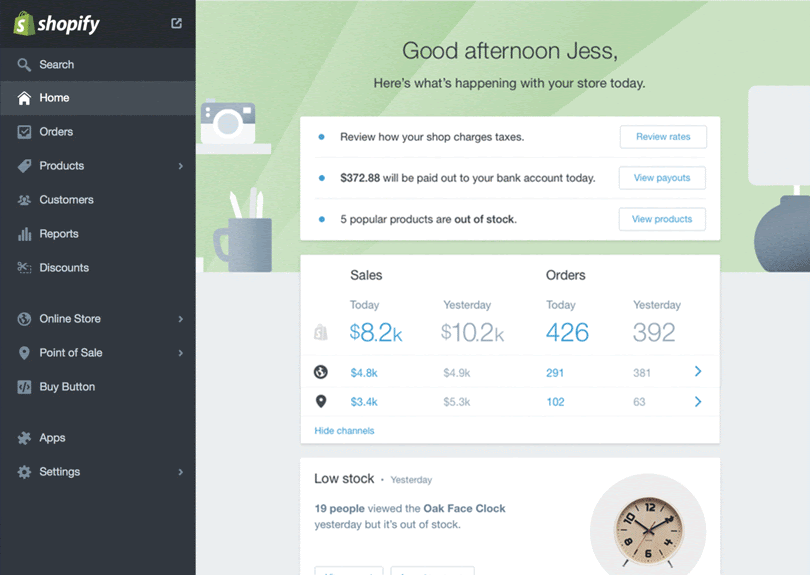 ecommerce en shopify