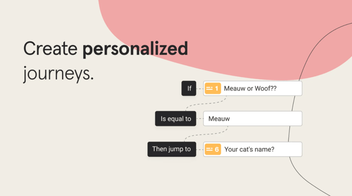 encuestas y quizzes con typeform