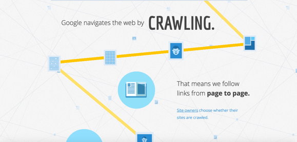 crawling_seo