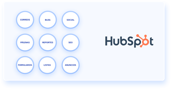 software para equipos de marketing_hubspot