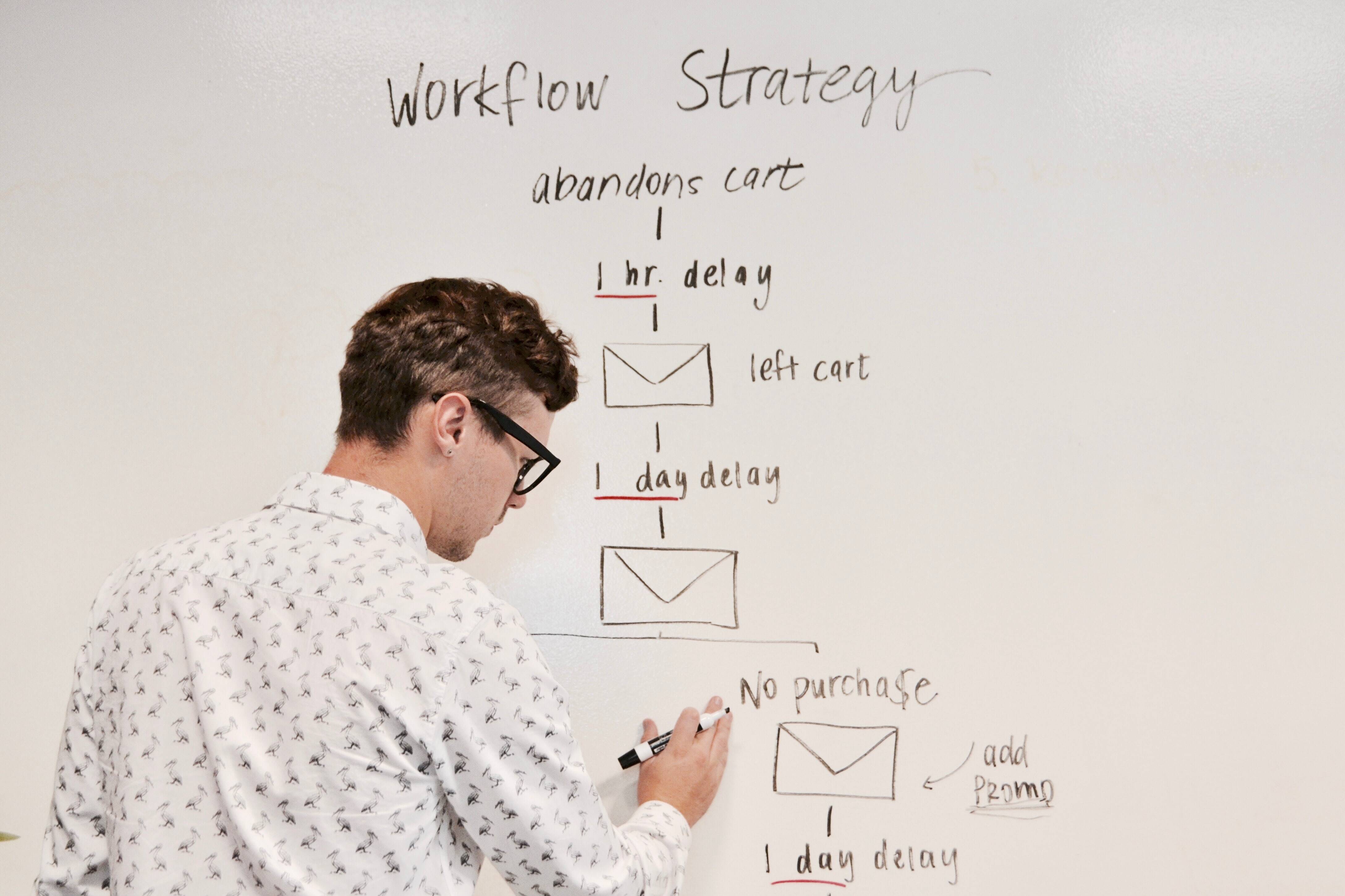 workflows para lead nurturing