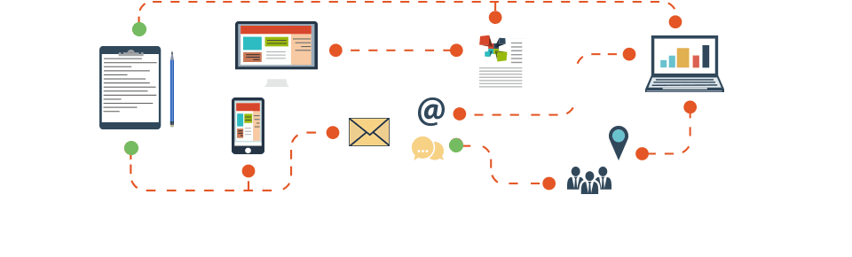 inbound-marketing-hint
