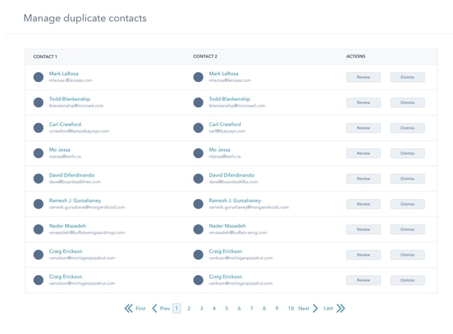 pasos para eliminar contactos duplicados