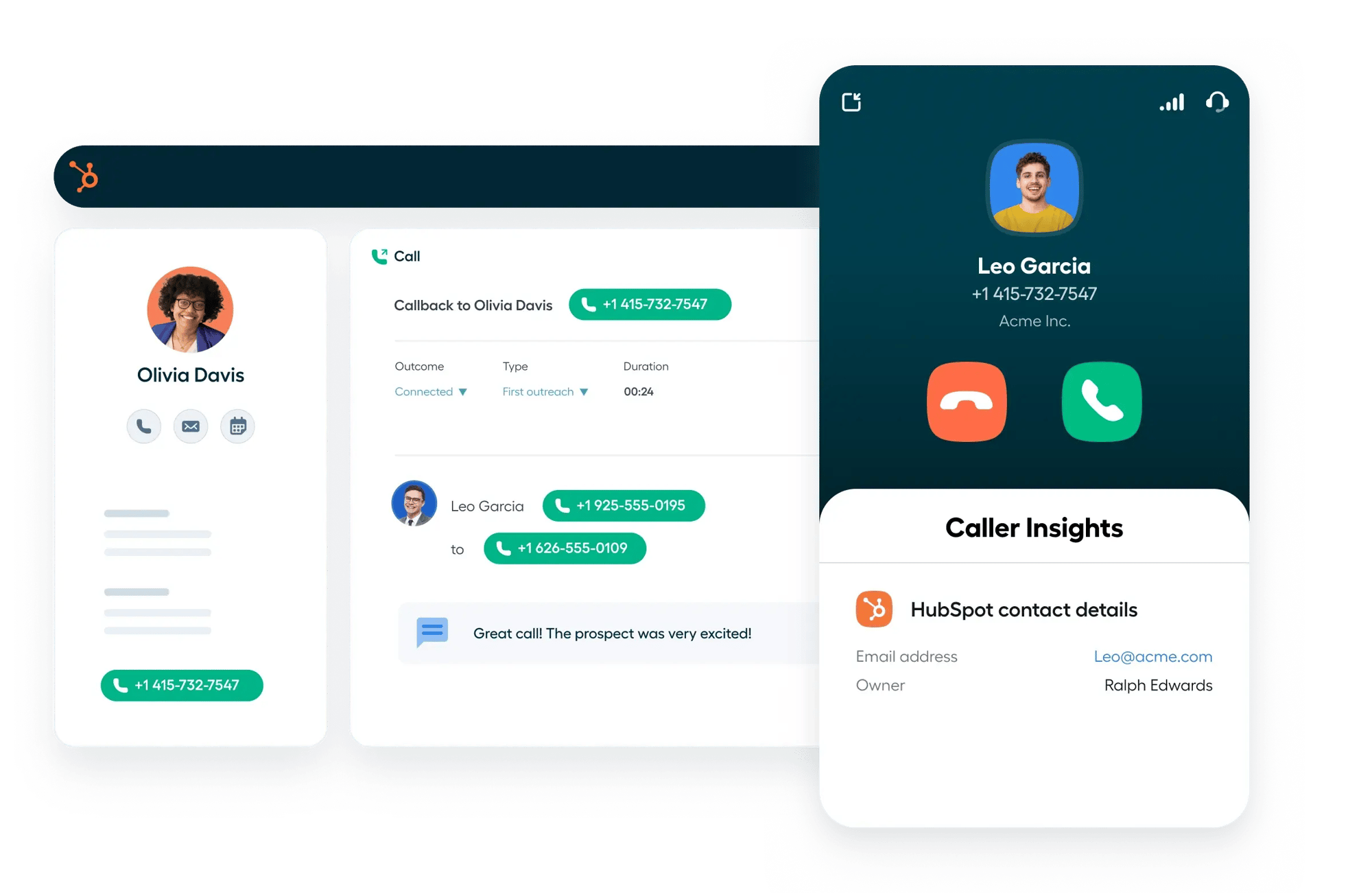 aircall dashboard snapshots