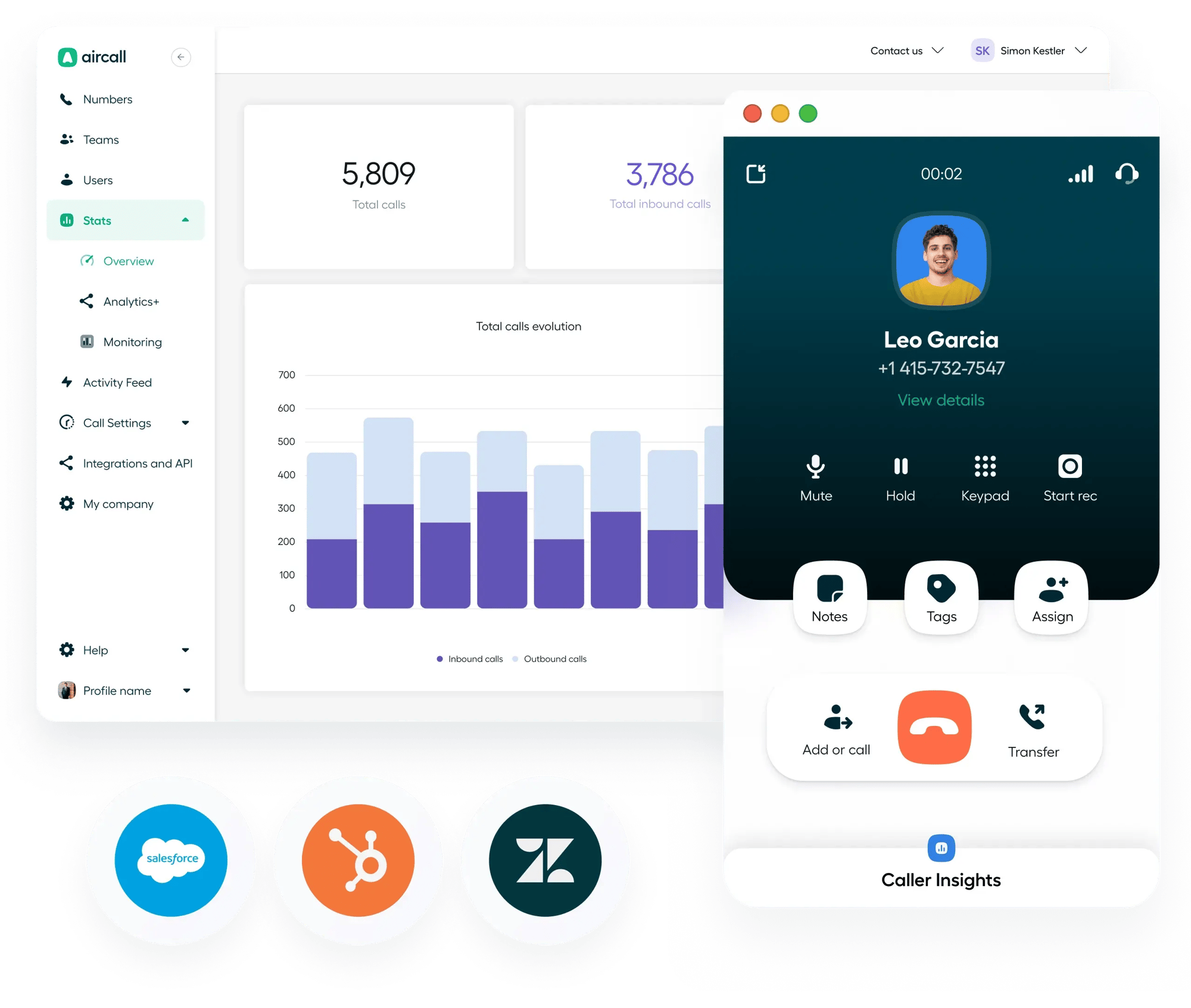 aircall dashboard