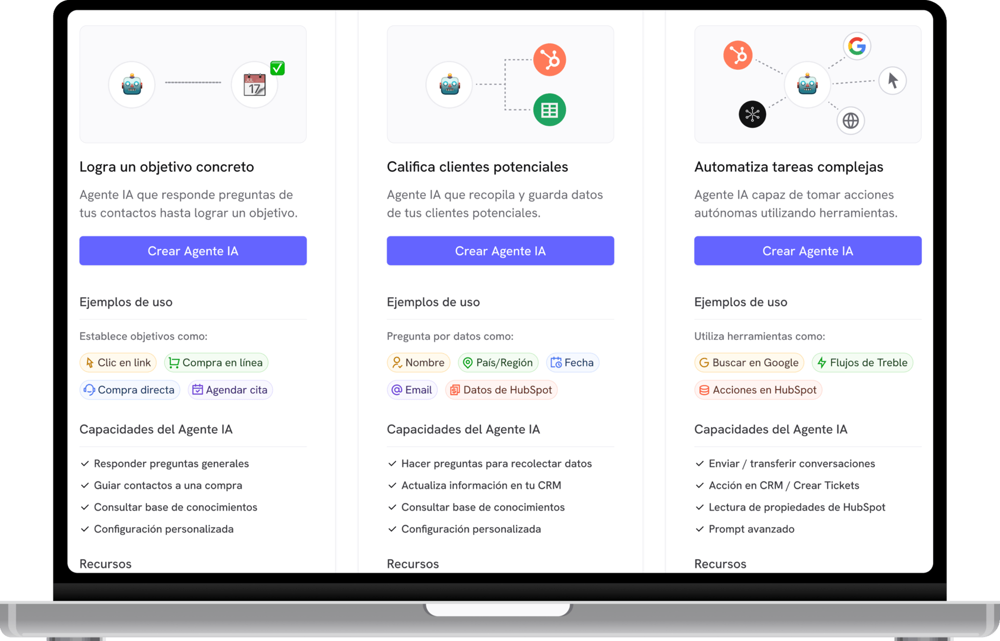treble ai beneficios treble ai beneficios